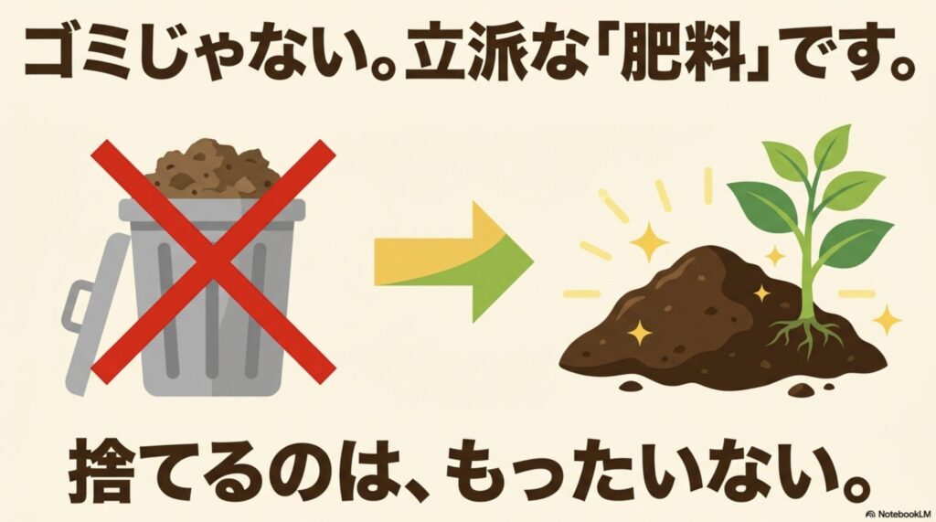 カブトムシの飼育土やフンは捨てるのはもったいないゴミではなく、園芸で立派な肥料として再利用できることを示すスライド。
