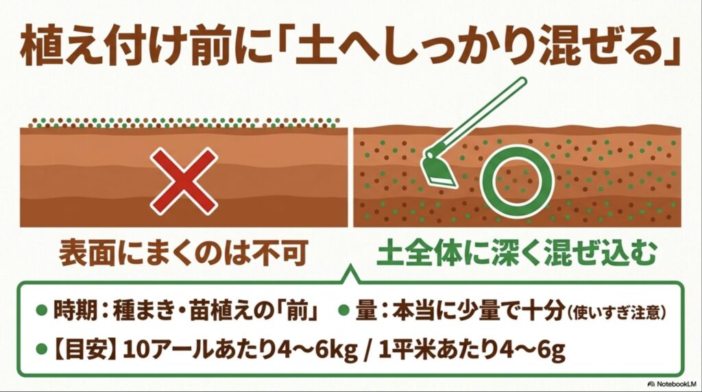 種まきや苗植えの前に土全体に深く混ぜ込むFTE肥料の正しい使い方と、1平米あたり4〜6gという目安量の解説