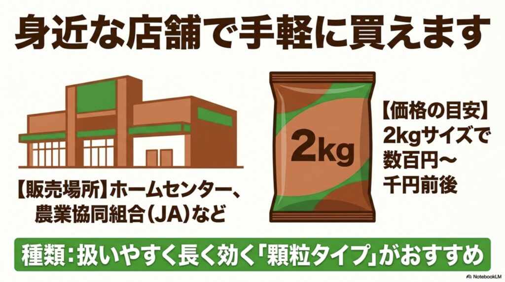 2kgパッケージのFTE肥料が身近な店舗やJAで購入可能なことと価格目安