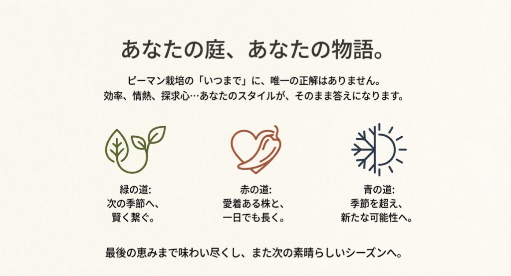 緑の道（終了）、赤の道（延命）、青の道（冬越し）。それぞれの栽培スタイルに合わせたゴールの図