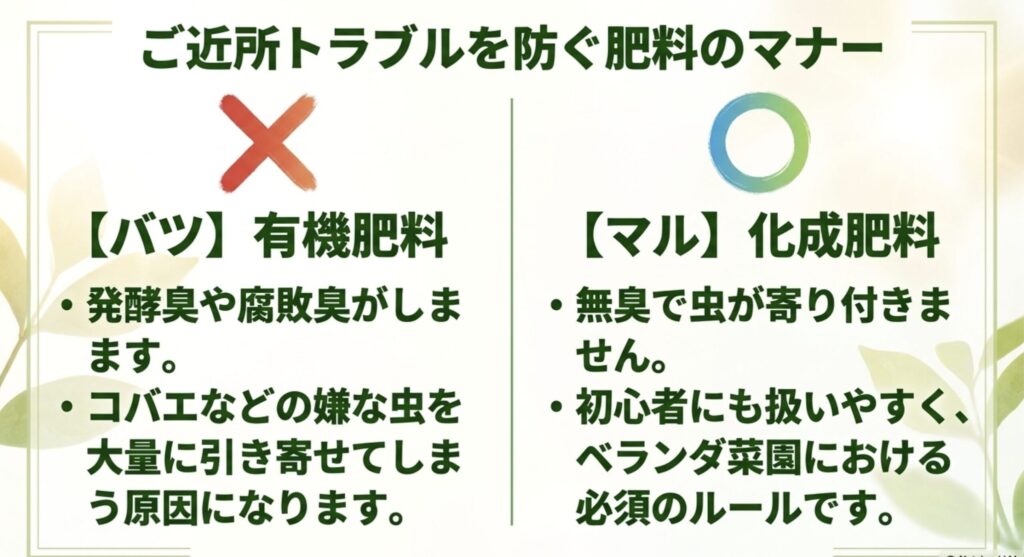 有機肥料のデメリットと化成肥料のメリットを比較した、ベランダ菜園でのご近所トラブルを防ぐための肥料選びのマナースライド