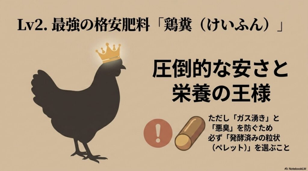 レベル2・最強の格安肥料である鶏糞の図解。圧倒的な安さと栄養の王様である一方、ガス湧きと悪臭を防ぐために必ず発酵済みの粒状(ペレット)を選ぶべきという注意点