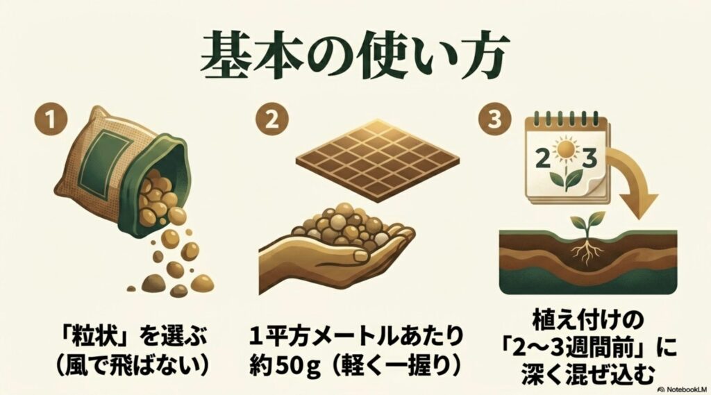 ケイカル肥料の基本の使い方。1.粒状を選ぶ、2.1平米あたり約50g、3.植え付けの2〜3週間前に深く混ぜ込む