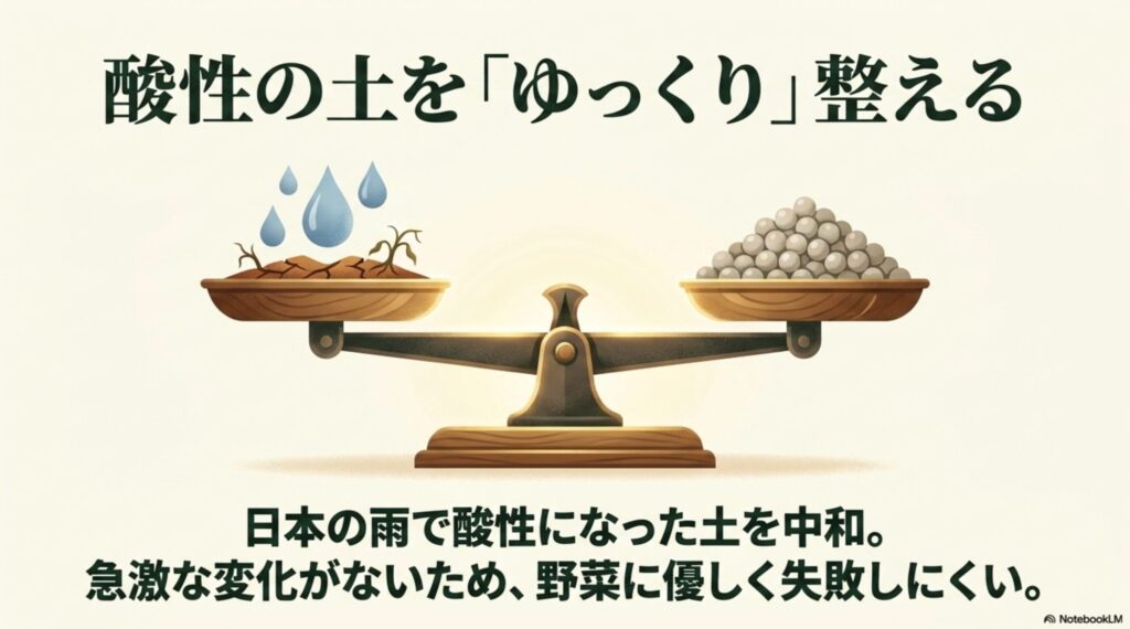 日本の雨で酸性になった土を中和し、急激な変化なく野菜に優しい土壌を作る